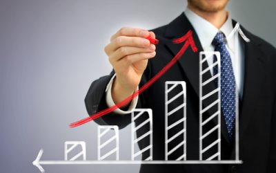 How Can You Increase Your Profitability?