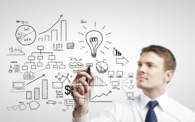 Making a Marketing Plan for 2017