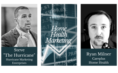 Home Health Marketing: Featuring Steve “The Hurricane” & Care Plus Home Health